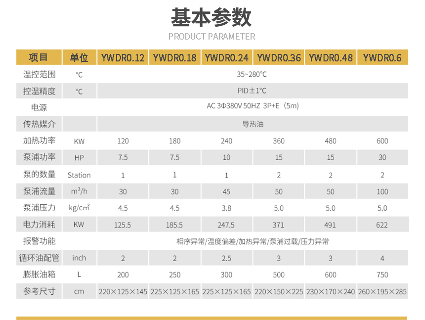 防爆導熱油電加熱爐參數(shù)